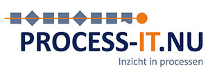 Wijchen Schaatst - logo Process-it